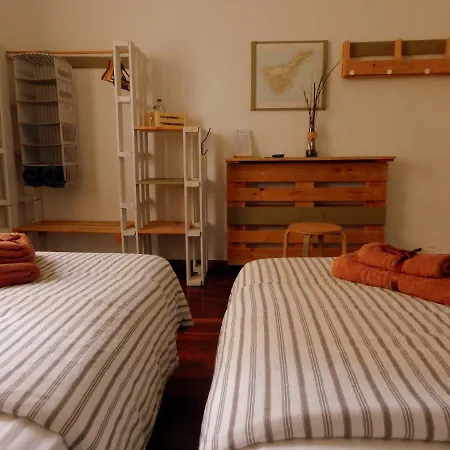 Twenty Seven Degrees Palmas